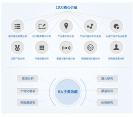 貿(mào)易數(shù)據(jù)賦能 EC數(shù)據(jù)寶與軟件開(kāi)發(fā)如何重塑企業(yè)服務(wù)新生態(tài)