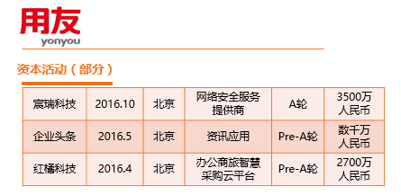 數據驅動下的價值重構 垂直化與智能化企業服務公司如何引領工業互聯網新浪潮